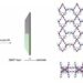 Straightforward crystallization of 2d ZIF film