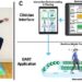 Using augmented reality to make Parkinson's disease physical therapy more accessible