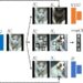 Model structure devised by DGIST Professor Park Sang-hyun's research team