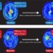 Representative 18F-FET PET images at baseline and follow-up of glioma patients.