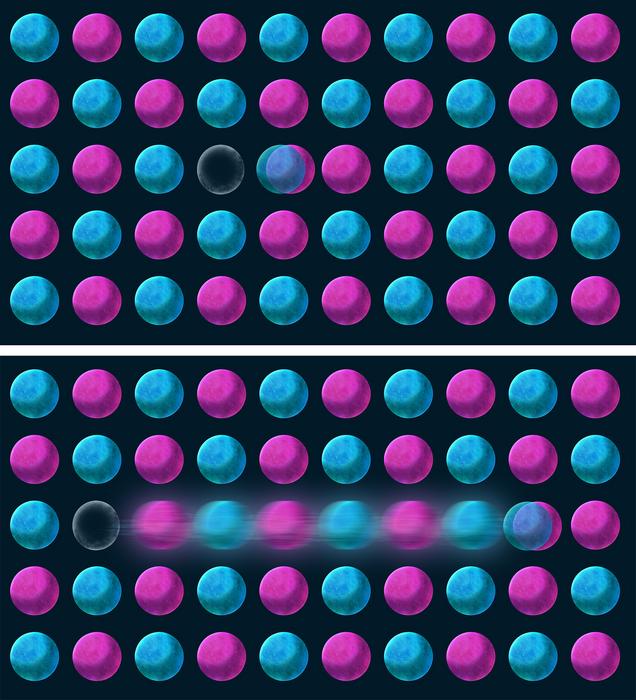 Magnetic Excitons