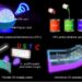 Processable circularly polarized luminescence material enables flexible stereoscopic 3D imaging