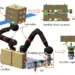 Satellite assembly ground verification platform and assembly process