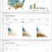 Rural counties showing steeper decline in health measures compared to urban counties in 2015 versus 2019—though all areas showed declines in health measures over time