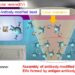 Schematic diagram of light-induced assembly of extracellular vesicles (EV)