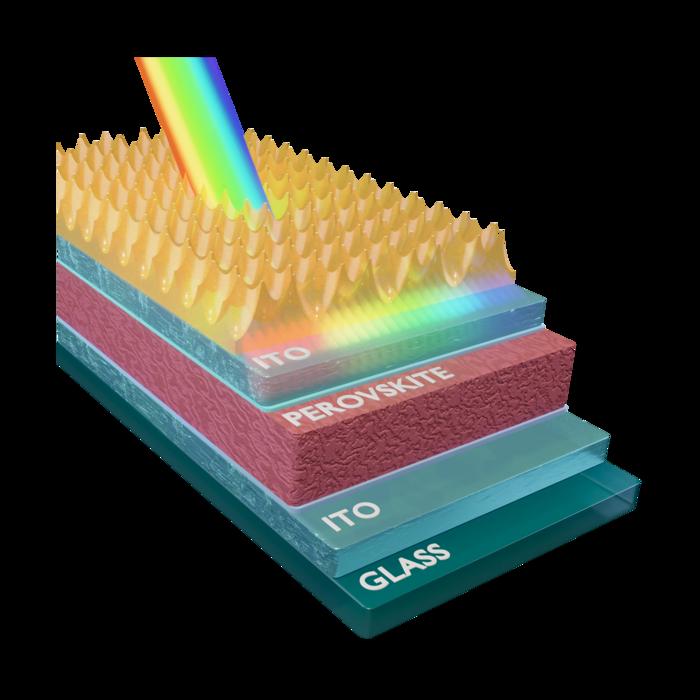 The efficient perovskite cells with a structured anti-reflective layer