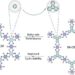 Quality over quantity for better battery cathode materials