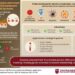 Applications of enzyme-activated near-infrared fluorescent probes in biological systems