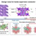 Figure 1. Design Strategy for Trigonal Chloride Solid Electrolytes