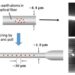 Construction of tapered rare-earth atom-doped optical fiber.