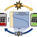 The monolithically integrated photo battery made of organic materials achieves a discharge potential of 3.6 volts. Picture: Robin Wessling