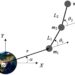 Fig. 1. Model of 3-body chain-type tethered satellite system.