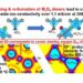 The snapshot for the oxide-ion migration