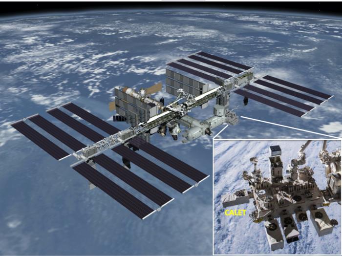 CALET instrument on the International Space Station