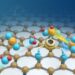 Tandem single atom electrocatalyst realizes reduction of CO2 to ethanol