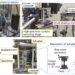 Experimental setup for the simultaneous measurement of dynamic mechanical properties and dynamic micro X-ray CT.