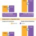 nTIDE Month-to-Month Comparison of Labor Market Indicators for People with and without Disabilities