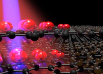 Artistic view of the graphite structure and the light induced onto the system.