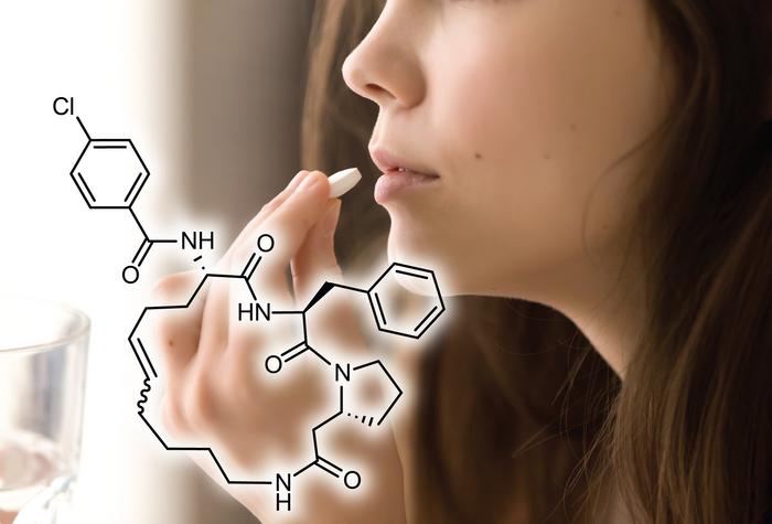 Graphical abstract of cyclic oral peptides