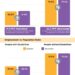 nTIDE Month-to-Month Comparison of Labor Market Indicators for People with and without Disabilities