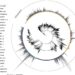 Metagenomic analyses of 7000 to 5500 years old coprolites excavated from the Torihama shell-mound site in the Japanese archipelago