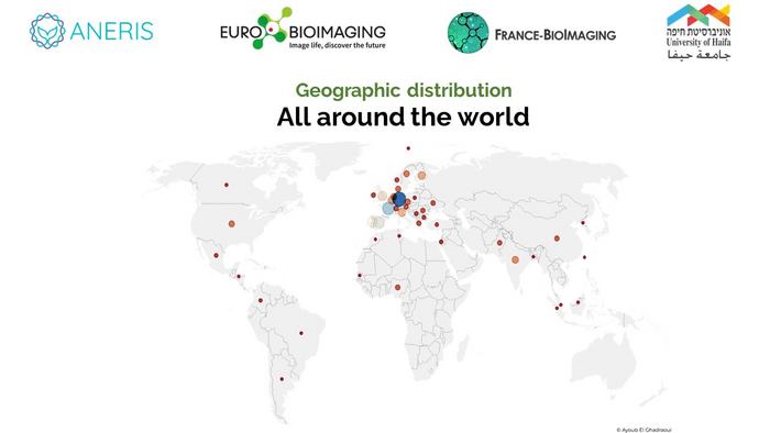 Geographic Distribution of Workshop Participants