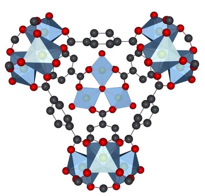 Puffed-up MOFs for improved drug delivery