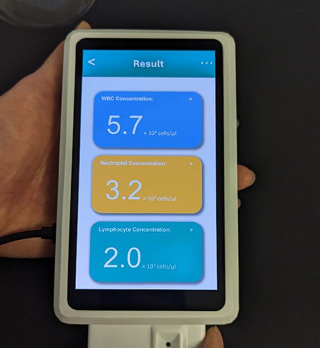 The CytoTracker Leukometer