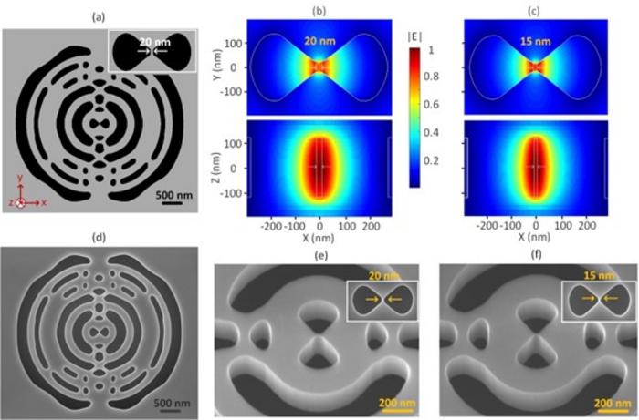 Indium phosphide nanocavity