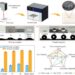 Fabrication of substrate-independent superhydrophobic surfaces