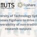 UTS selects Figshare