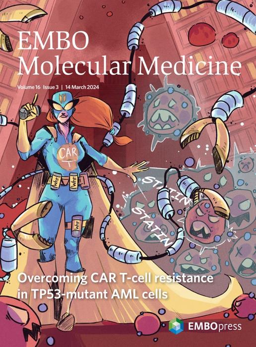 Cover «EMBO Molecular Medicine» (Volume 16 Issue 3, 14 March 2024)