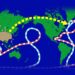 Atlantic Meridional Overturning Circulation