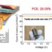 New tin sulfate (SnSO4)-based chemical bath deposition (CBD) fabrication method produces flexible perovskite solar cells (FPSCs) with record-setting power conversion efficiency.