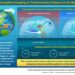 The impact of ocean-atmosphere coupling on teleconnection patterns in the Northern Hemisphere.