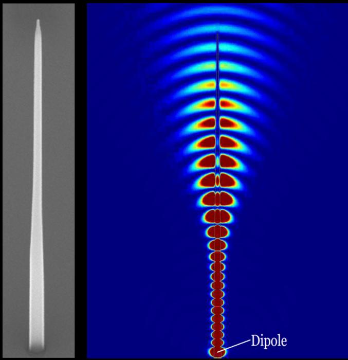 The world is one step closer to secure quantum communication on a global scale