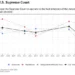 Trust in the U.S. Supreme Court