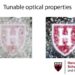 Optical Properties of metafluids