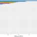 Mapping the global geography of cybercrime with the World Cybercrime Index