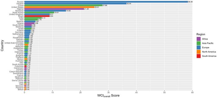 Mapping the global geography of cybercrime with the World Cybercrime Index