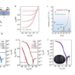 Electrical characteristics of an amorphous p-type thin-film transistor utilizing tellurium oxide