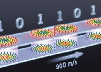 Antiferromagnetic skyrmions moved in a magnetic racetrack by an electrical current.