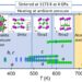 Towards the new ferroelectrics design: High-pressure synthesis of RbNbO3