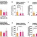 A novel deep proteomic approach in human skeletal muscle unveils distinct molecular signatures affected by aging and resistance training