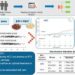 Beneficial Effects of Traditional Chinese Medicine Fuzheng Huayu on the Occurrence of Hepatocellular Carcinoma in Patients with Compensated Chronic Hepatitis B Cirrhosis Receiving Entecavir