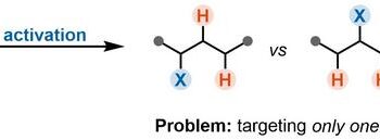 Breaking bonds to form bonds: Rethinking the Chemistry of Cations