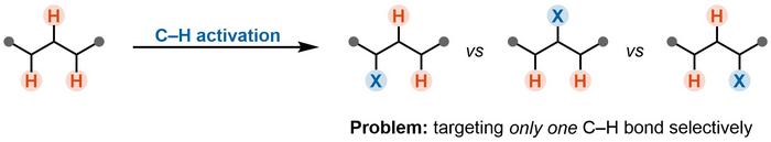 Breaking bonds to form bonds: Rethinking the Chemistry of Cations