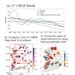 Occurrence years of deep level groundwater depletion (unprecedented groundwater level) on the Korean Peninsula