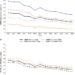 Mortality Burden of Liver Cancer in China: An Observational Study From 2008 to 2020