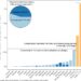 Phasing out coal figure